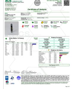 211015 THCVSM 3Chi THCV Vape COA Snowman pdf