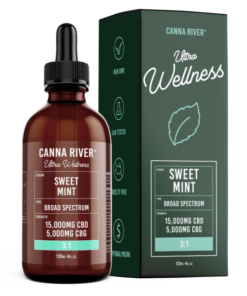 wellness tincture Canna River sweet mint 20000 600x600 1